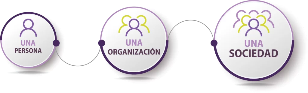 info-unap-unao-unas